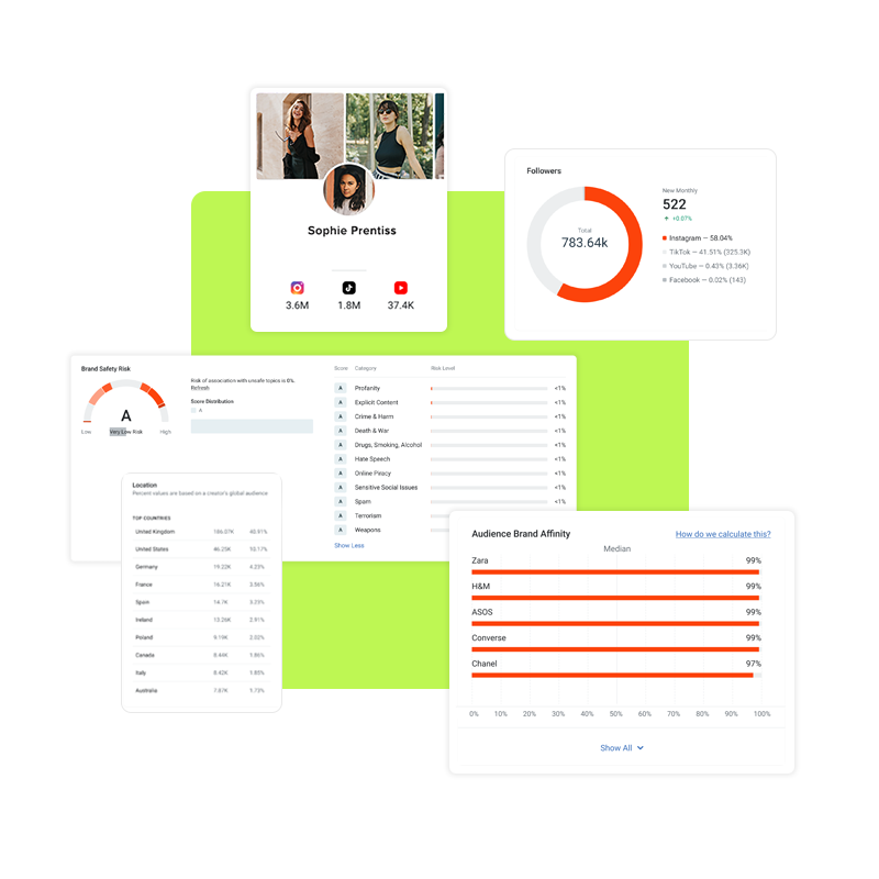 Ibex. Influencer data tool. Pricing