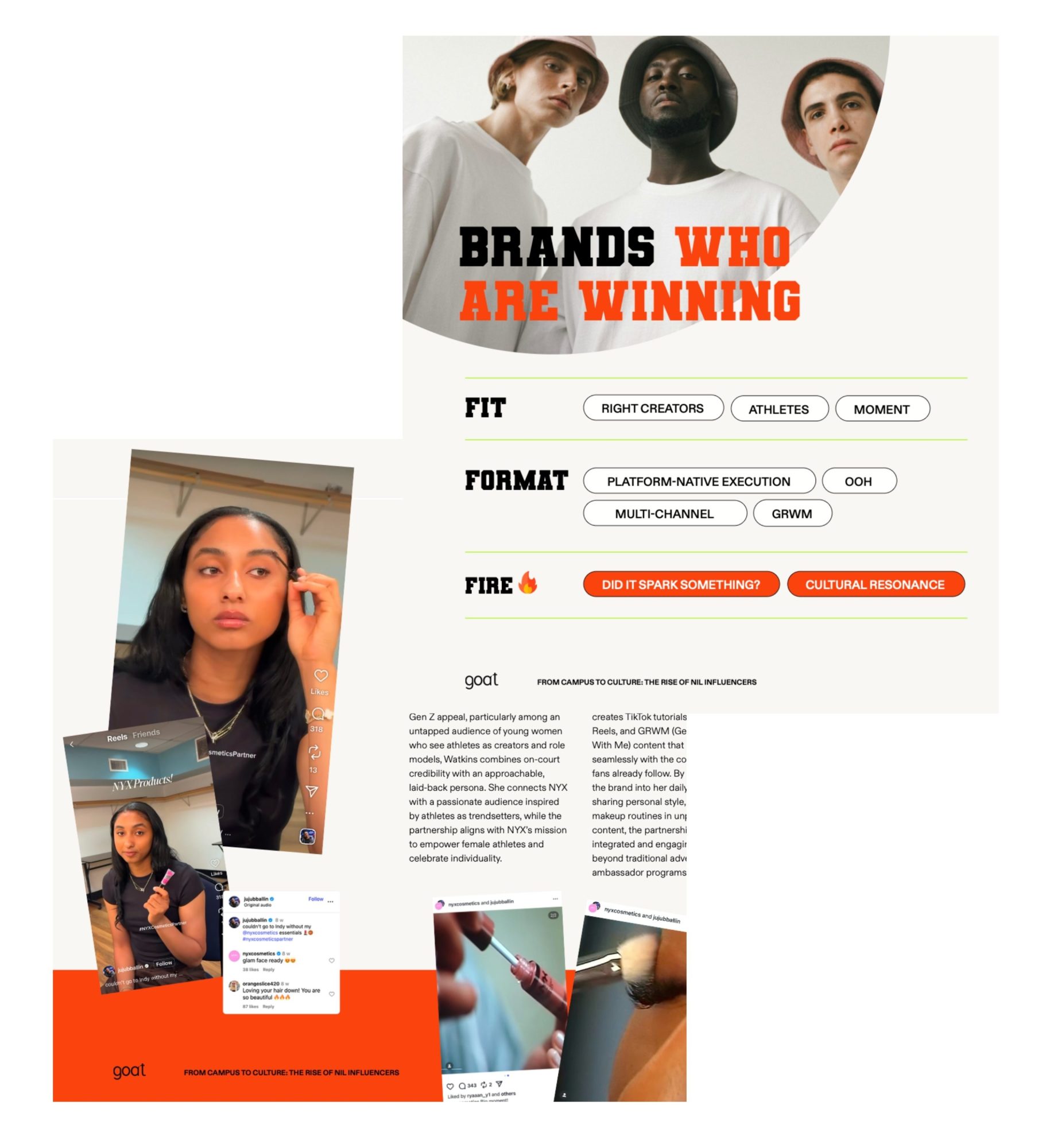 Goat Intelligence Report: The Rise of NIL Influencers